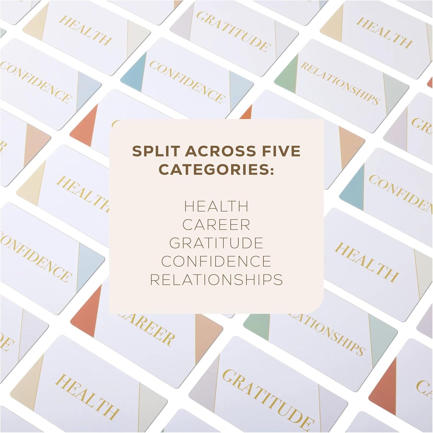 Affirmation Cards for Growth & Positive Mindset | 50 Daily Mindful Manifests - Confidence, Career, Health, Relationships & Gratitude | Inspirational Gifts for Women & Men