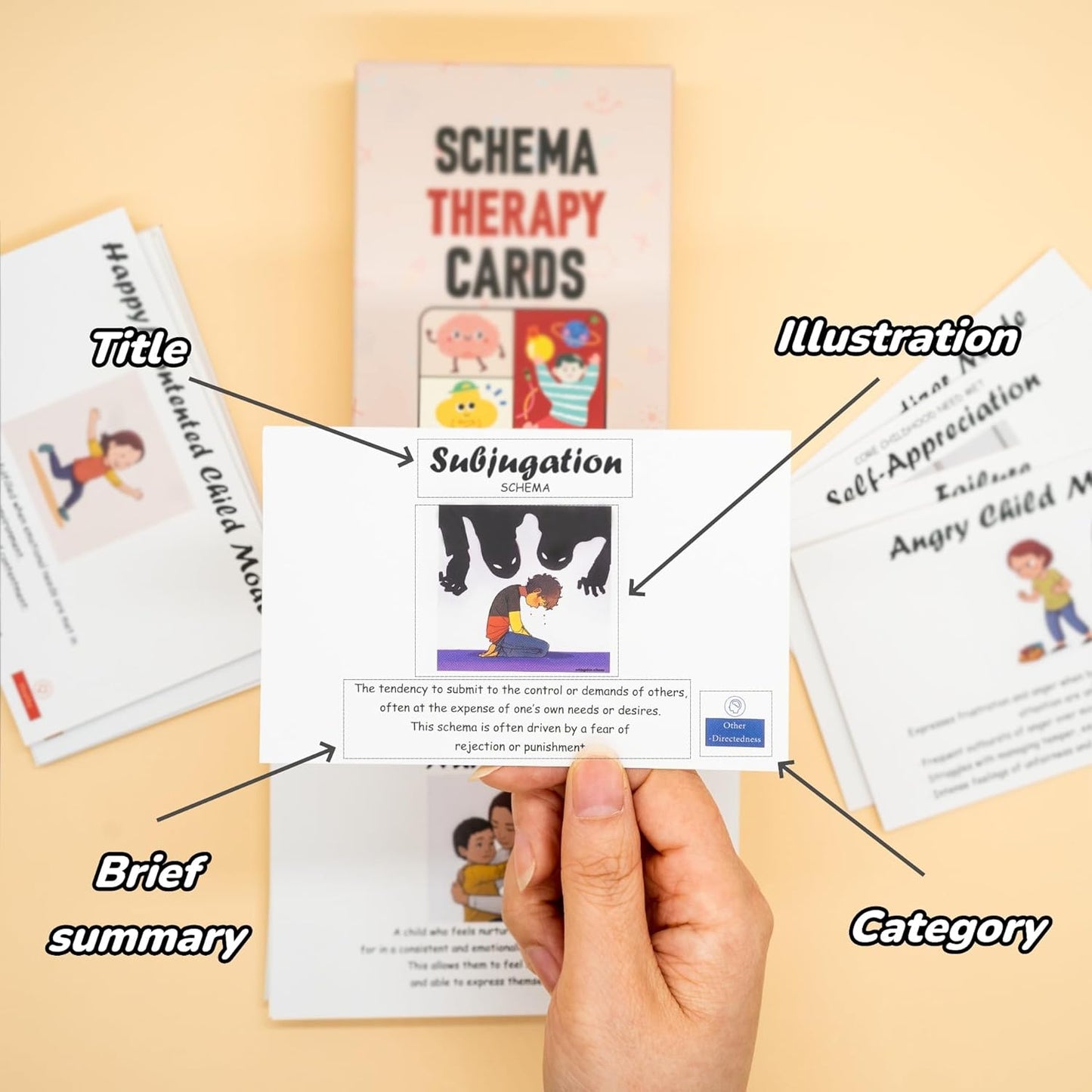 Schema Therapy Cards – Therapist Tools for Trauma, BPD, Anxiety, Depression, PTSD, and Stress Relief, Ideal for Mental Health Professionals & Individuals Seeking Self-Care