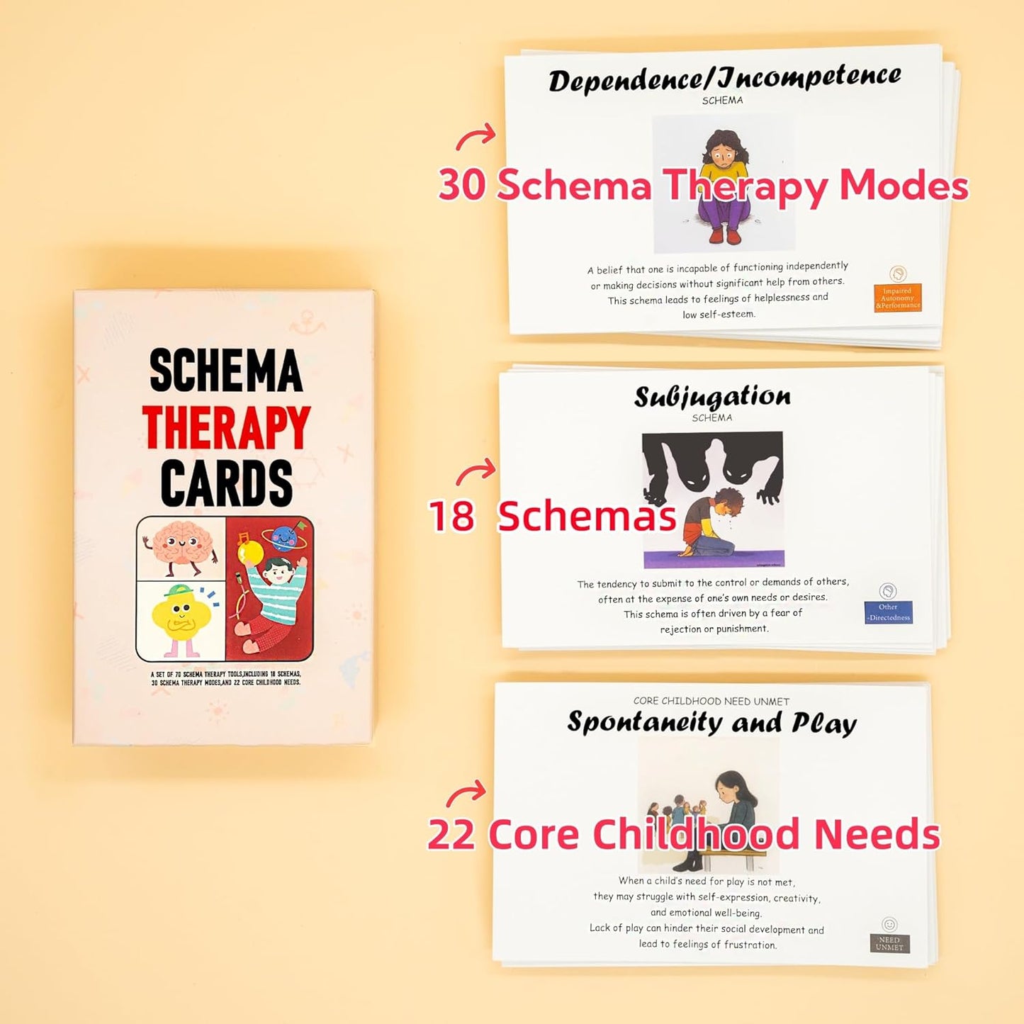 Schema Therapy Cards – Therapist Tools for Trauma, BPD, Anxiety, Depression, PTSD, and Stress Relief, Ideal for Mental Health Professionals & Individuals Seeking Self-Care