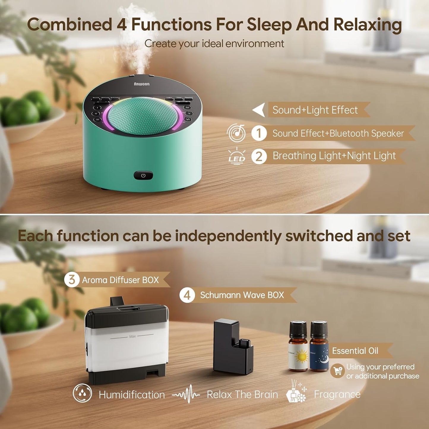 Pro 4-in-1 Sound Machine & Aroma Diffuser with 50+ Soothing Sounds, Schumann Resonance, Night Light-Metal Shell for Sleep,Focus,Relaxation (Compatible with AN-AIO25-BU/GY/TL)-Adults, Kids, Baby