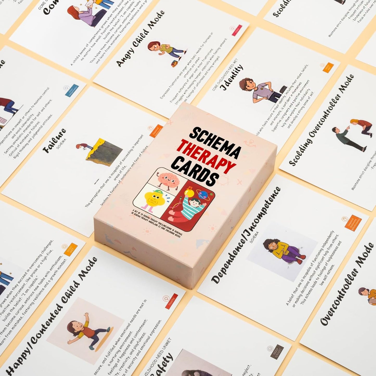Schema Therapy Cards – Therapist Tools for Trauma, BPD, Anxiety, Depression, PTSD, and Stress Relief, Ideal for Mental Health Professionals & Individuals Seeking Self-Care