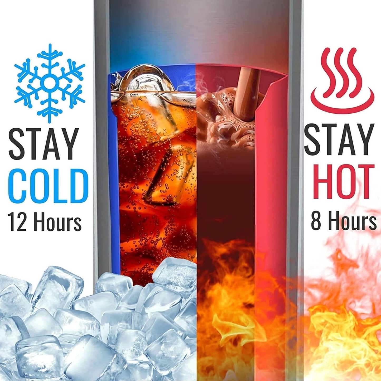 Onebttl Mental Health Gifts for Women, Therapist Gifts, 20 oz Skinny Tumbler, Inspirational Gifts for Friends, Colleagues, Coworkers on Birthday, Christmas, White