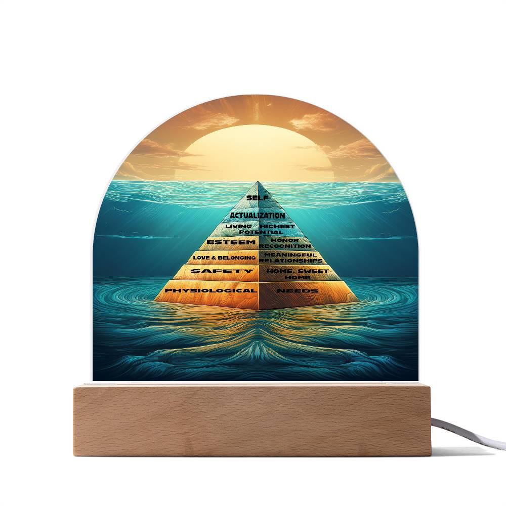 Maslow's Hierarchy Pyramid on Water Plaque