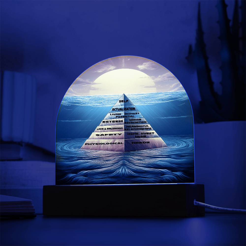 Maslow's Hierarchy Pyramid on Water Plaque
