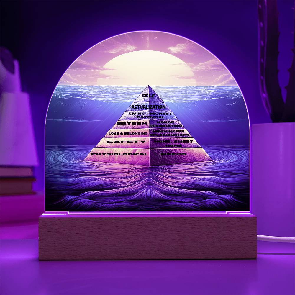 Maslow's Hierarchy Pyramid on Water Plaque