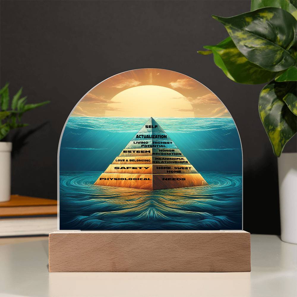 Maslow's Hierarchy Pyramid on Water Plaque