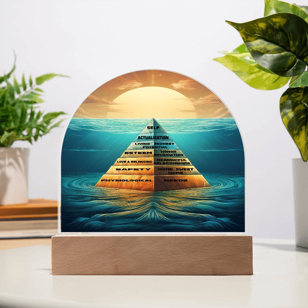 Maslow's Hierarchy Pyramid on Water Plaque