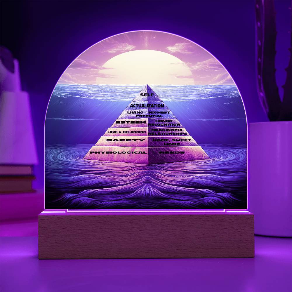 Maslow's Hierarchy Pyramid on Water Plaque