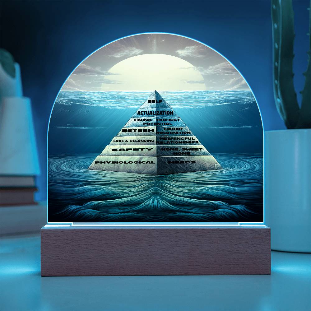 Maslow's Hierarchy Pyramid on Water Plaque