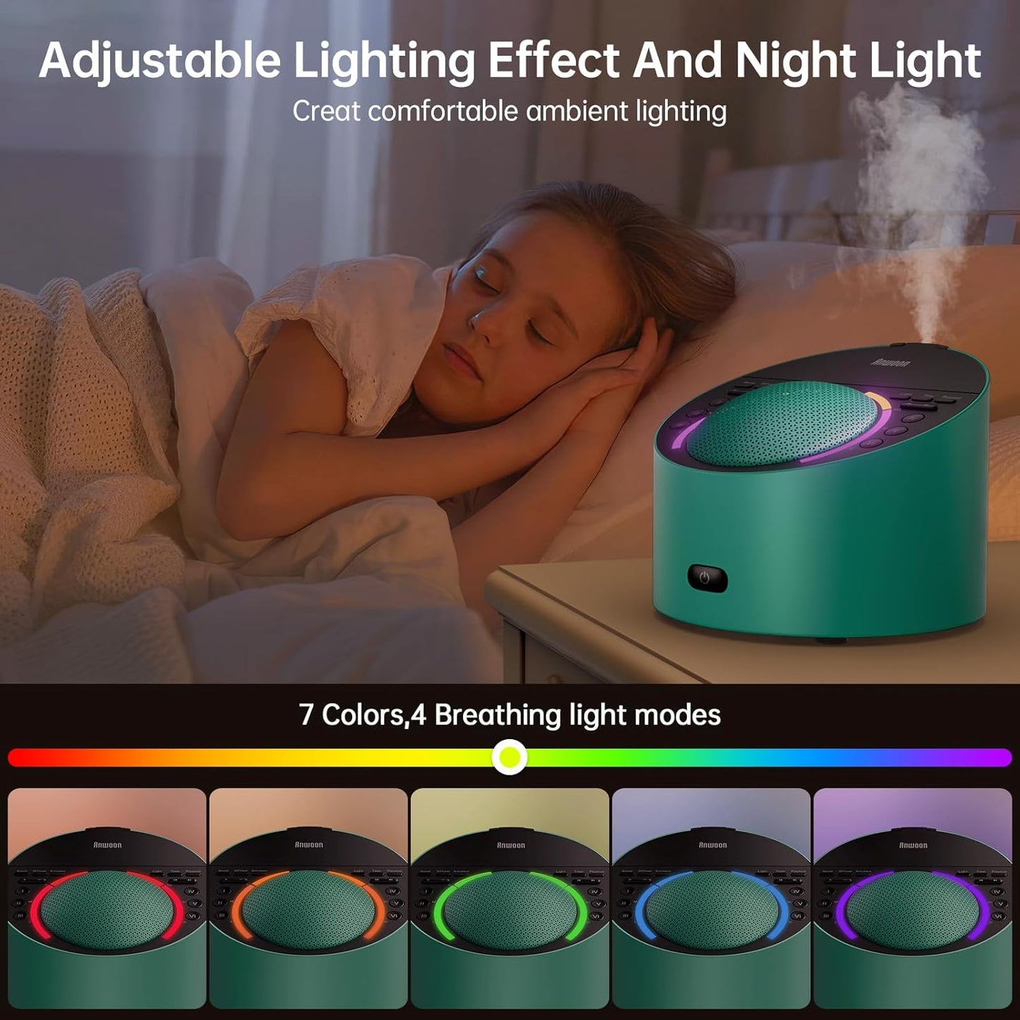 Pro 4-in-1 Sound Machine & Aroma Diffuser with 50+ Soothing Sounds, Schumann Resonance, Night Light-Metal Shell for Sleep,Focus,Relaxation (Compatible with AN-AIO25-BU/GY/TL)-Adults, Kids, Baby