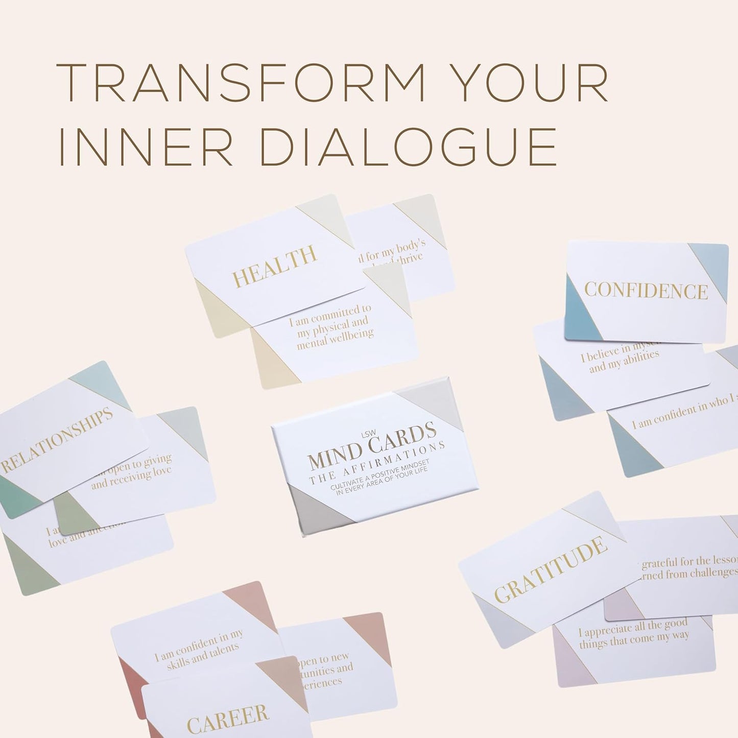 Affirmation Cards for Growth & Positive Mindset | 50 Daily Mindful Manifests - Confidence, Career, Health, Relationships & Gratitude | Inspirational Gifts for Women & Men